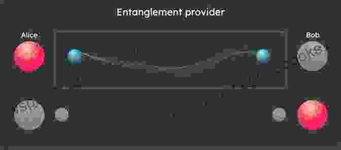 Astronauts Connected Through Quantum Entanglement Thrill Kings: The Shaftway: An Interdimensional Bleed Zone Mission