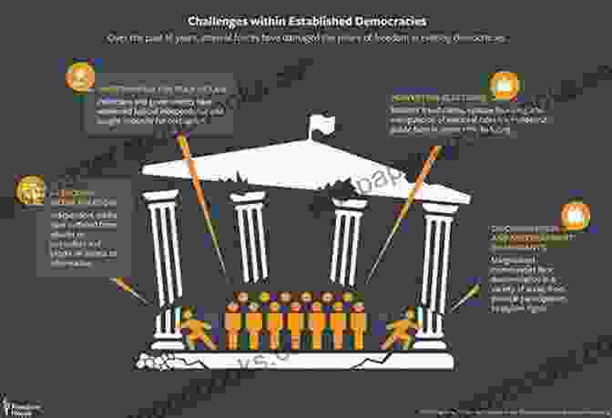 Authoritarianism: A Global Threat To Democracy Nebula: A Politcal Murder Traces Back To NWO S Absolute Power