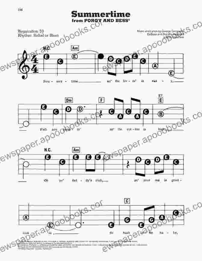 George Gershwin Summertime From Porgy And Bess Sheet Music For Saxophone Quartet George Gershwin Summertime (from Porgy And Bess ) For Saxophone Quartet: Arranged By Giovanni Abbiati