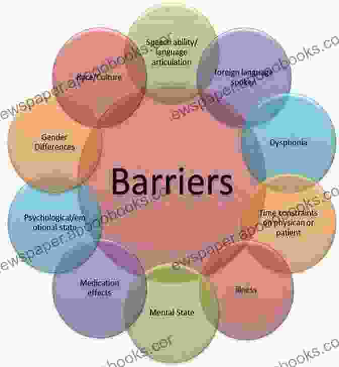 Illustration Depicting The Systemic Barriers Faced By Students Of Color In Education Inequality Power And School Success: Case Studies On Racial Disparity And Opportunity In Education (Routledge Research In Educational Equality And Diversity)