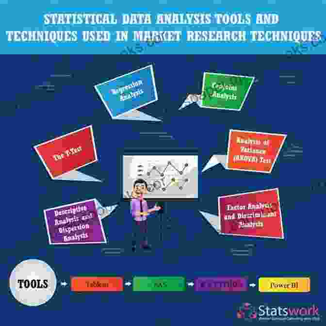 Image Depicting Market Analysis Techniques Largemouth Bass Aquaculture Roxana Robinson