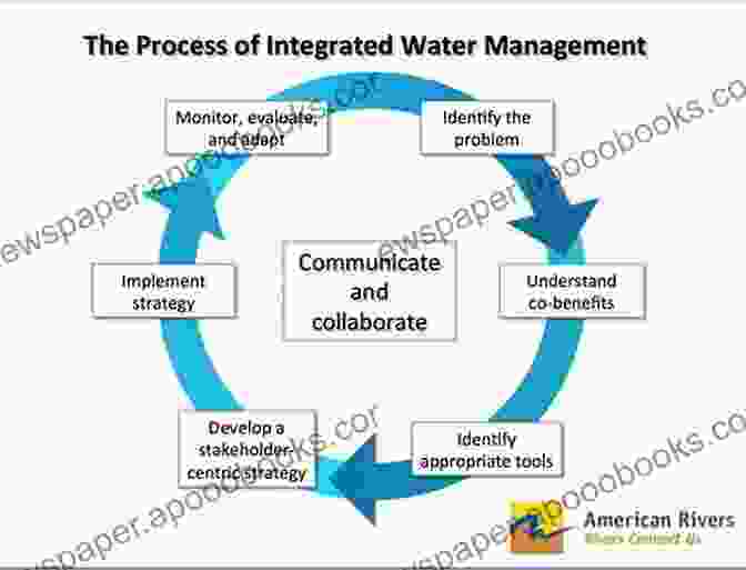 Image Showcasing Water Quality Management Techniques Largemouth Bass Aquaculture Roxana Robinson