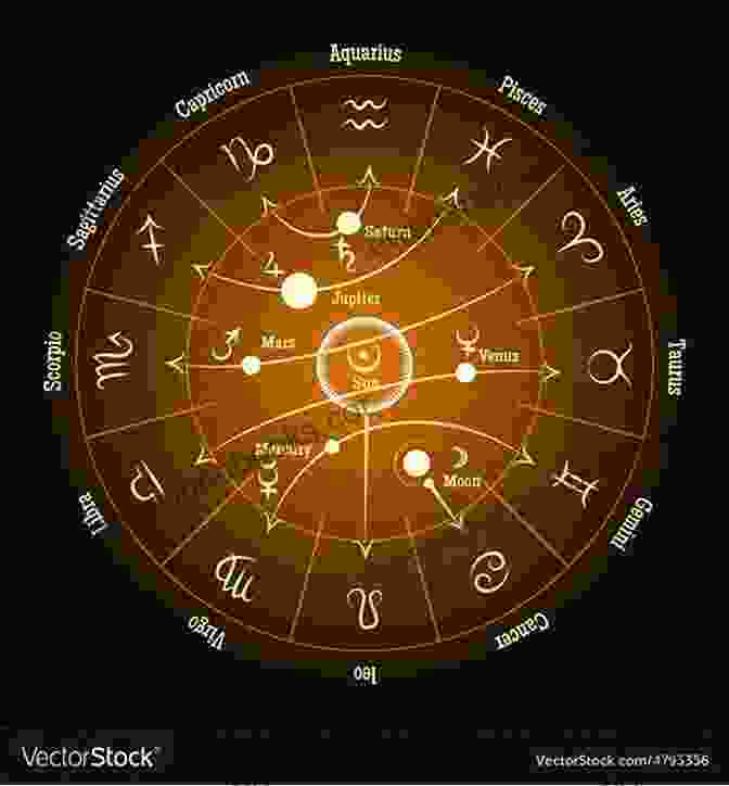 Planets And Zodiac Signs Born 2024 Aug 06? Your Birthday Secrets To Money Love Relationships Luck: Fortune Telling Self Help: Numerology Horoscope Astrology Zodiac Destiny Science Metaphysics