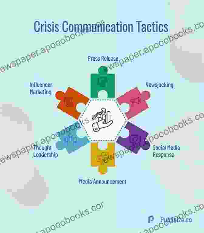 Preparing For Communication Crises Crisis Communication Plan Template: How To Prepare For And Calmly Handle A Communication Crisis