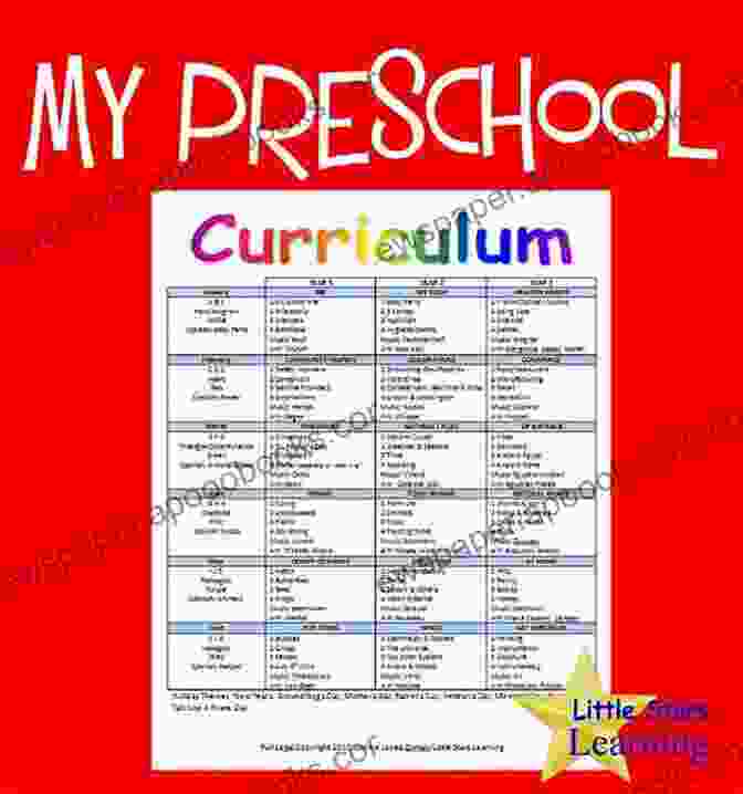 Preschool And Primary Curriculum Anchor Book Cover Social Studies For Young Children: Preschool And Primary Curriculum Anchor