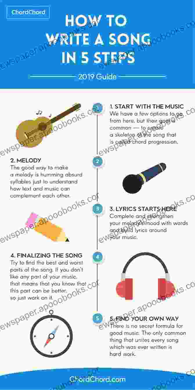 Simple Ways To Write Songs Book Cover: A Vibrant Illustration Of A Guitar And A Notebook With The Title In Bold, Cursive Letters Simple Ways To Write A Song: Approaches To The Craftsmanship Of Songwriting