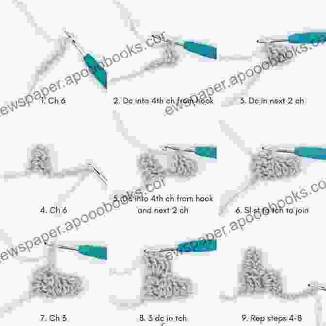 Step By Step Diagram Of The C2C Crochet Technique C2C CROCHET GUIDE FOR BEGINNERS : EASY C2C CROCHET PROJECT GUIDE