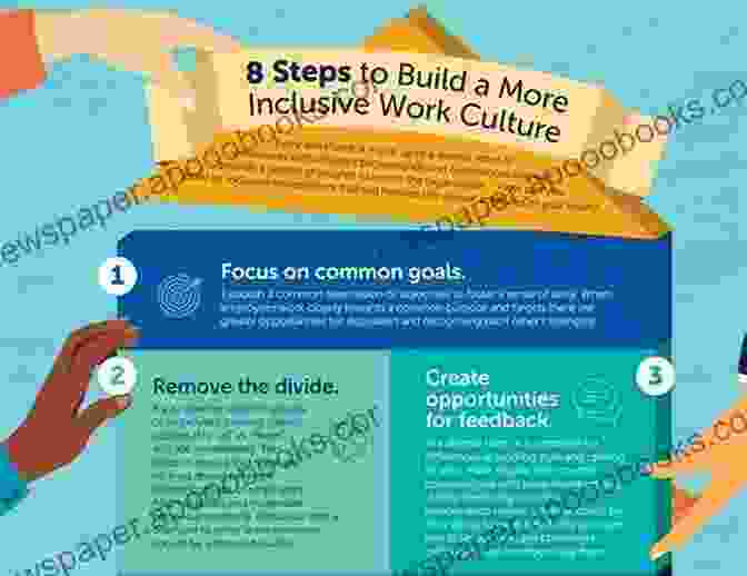 Strategies For Leading White People In Anti Racist Practice: A Comprehensive Guide For Leaders Seeking To Create Equitable And Inclusive Workplaces The Facilitator S Guide For White Affinity Groups: Strategies For Leading White People In An Anti Racist Practice