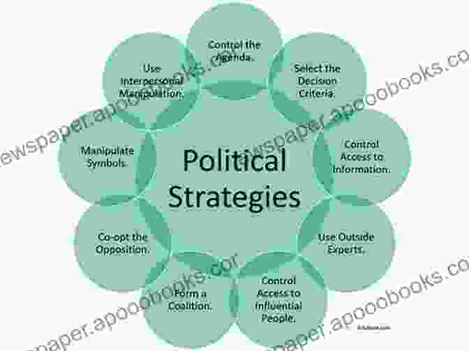 The Impact Of Political Management On Public Policy Political Management: The Dance Of Government And Politics