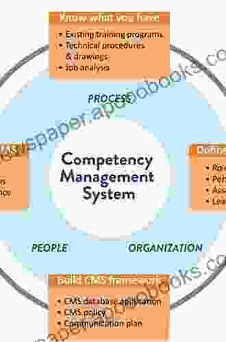 Neurocritical Care: A Guide To Practical Management (Competency Based Critical Care)