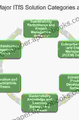 Managing Information Services: A Sustainable Approach