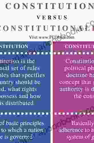 Modern Constitutions (Democracy Citizenship And Constitutionalism)