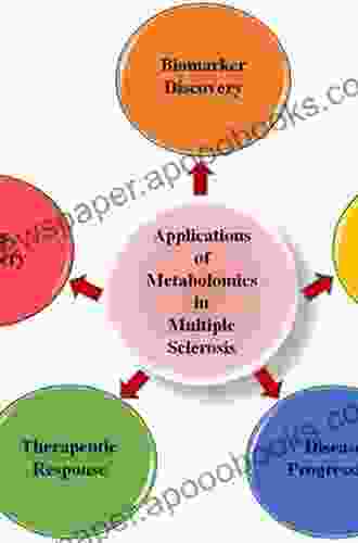 Platelet Rich Plasma In Medicine: Basic Aspects And Clinical Applications