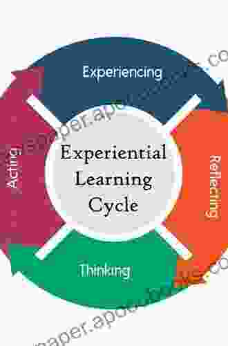 Teaching For Experiential Learning: Five Approaches That Work