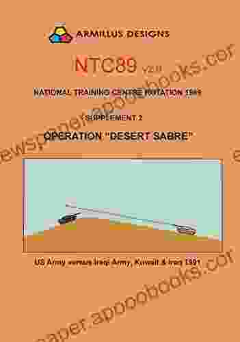 Operation Desert Sabre NTC89 Supplement 2: US Army Versus Iraq